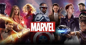 SDM Listman Current Top 10 MCU Movies