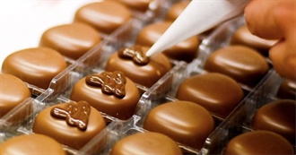 Top European Places for Chocolate Lovers