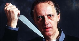 Dario Argento Movies