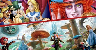 Alice&#39;s Adventures in Wonderland Movies