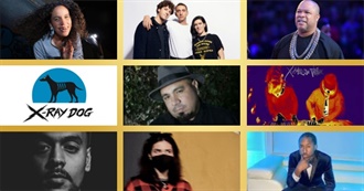 Artists &amp; Bands Beginning With X in the Gold Playlist