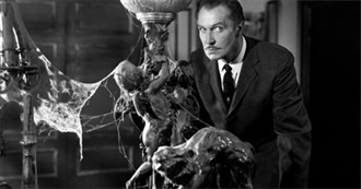 Rate Your Music Top 10s: Vincent Price Top Billed Performances