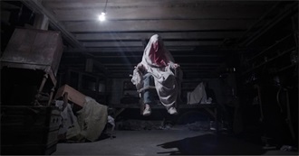 Top Horror Movies of 2013