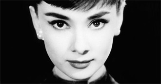 Audrey Hepburn Filmography