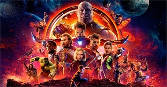 List of Avengers: Infinity War Characters