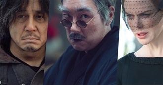 Every Movie Directed by Chan-Wook Park