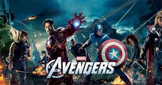 Top Grossing Movies of 2012