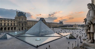 120 Museums in France