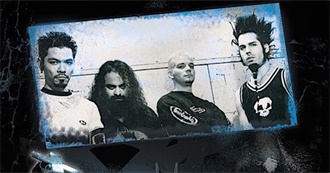 Static X Albums