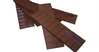 World Chocolate Day Part 3 - 45 Uncommon Chocolate Bar Flavours