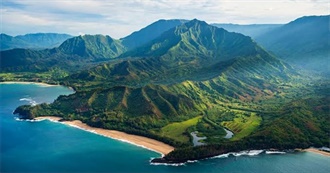 Films Filmed in Hawaii