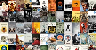 The Complete Criterion Collection (As of 1/11/2018)