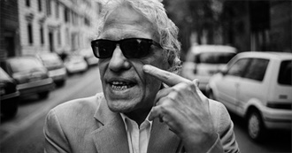 Abel Ferrara Movies