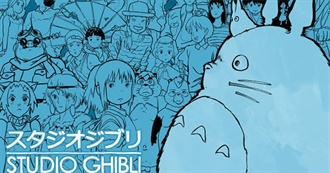 Studio Ghibli Films and Extra