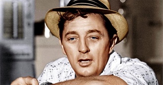 Robert Mitchum Movieography