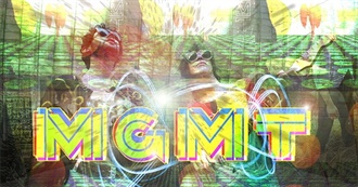 MGMT Discography