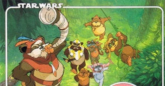 Star Wars Ewoks: The Haunted Village Characters