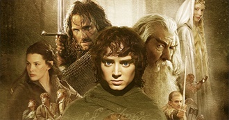 The Lord of the Rings: The Fellowship of the Ring Characters