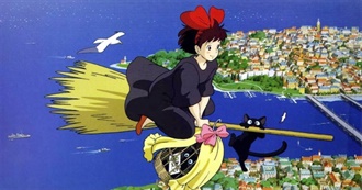 15 Best Anime for Kids of All Ages