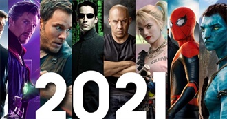 Flickchart&#39;s 100 Best Movies of 2021