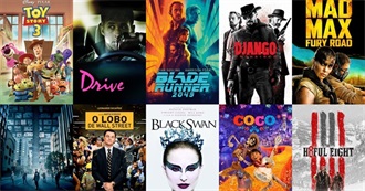 The 100 Greatest Movies of the 2010s So Far According to Rate Your Music Users