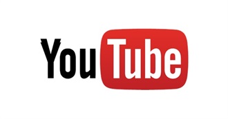 YouTube Channels L. Is Subscribed to (June,2017)