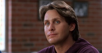 The Films of Emilio Estevez, Actor