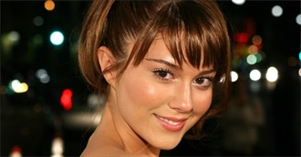 Mary Elizabeth Winstead Movies