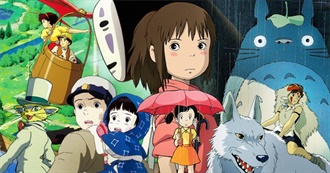 Ghibli Movies Emilie&#39;s Seen