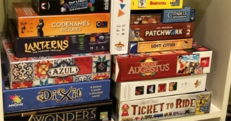 Most Played Board Games 2000 - 2019