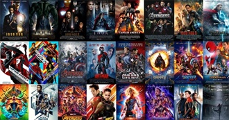 MCU List