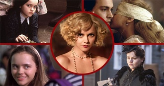 Manic Wayne&#39;s 10 Favourite Christina Ricci Movies