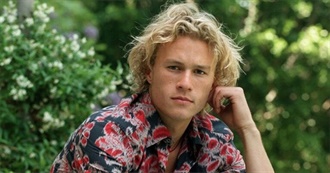 Heath Ledger Filmography