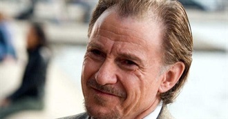 The Rate Your Music/Cinemos Top 10: Harvey Keitel Performances