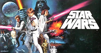 All 10 Star Wars Movies