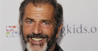 All Mel Gibson Films