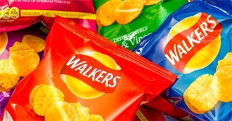 Manic Wayne&#39;s 12 Favourite Crisps