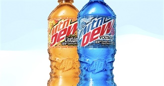 Every Mountain Dew Flavor as of Summer 2022 (Except Energy Drinks, Freezes &amp; Alcoholic)