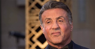 Sylvester Stallone Filmography (July 2019)