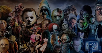 The List of Fear/ Ultimate Horror Movie List