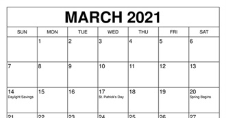 Movies Watched in March 2021