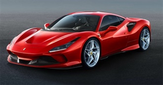 Best Italian Car Brands