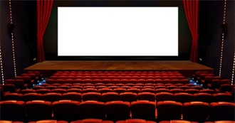 Notable Long Island Theaters