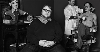 Guillermo Del Toro Feature Films