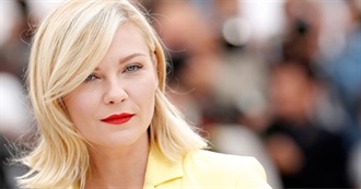 Kirsten Dunst Filmography (2018)