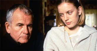 The 10 Best Movies About Grief, Ranked by Collider