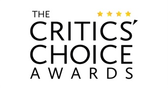 All Winners and Nominees, Critics Choice for Best Supporting Actress (1995-2019)