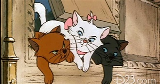 Famous Animated Cats