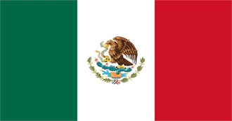 All States of Mexico