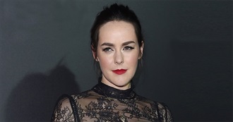 Jena Malone Filmography (2018)